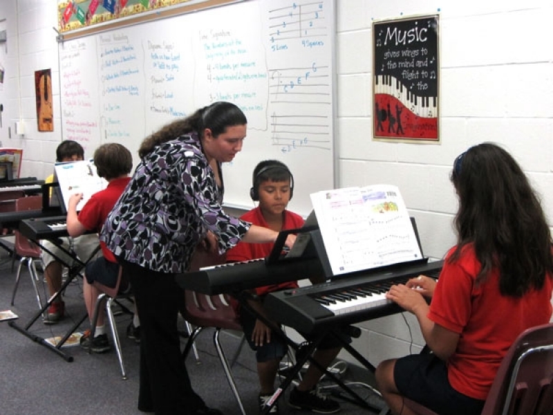 Aula de Piano Avançado Onde Achar no Mandaqui - Aulas de Tocar Piano