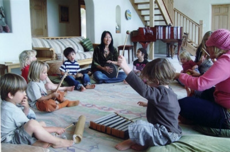 Escola Particular de Música Onde Achar em Cachoeirinha - Escola de Música em SP