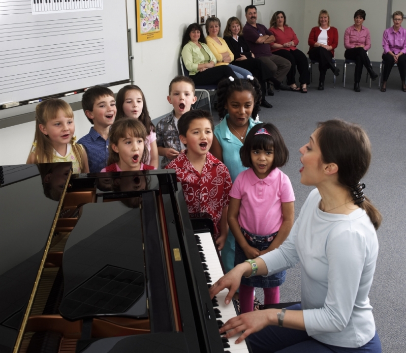 Escolas de Musica em Jaçanã - Escola de Música em Santana