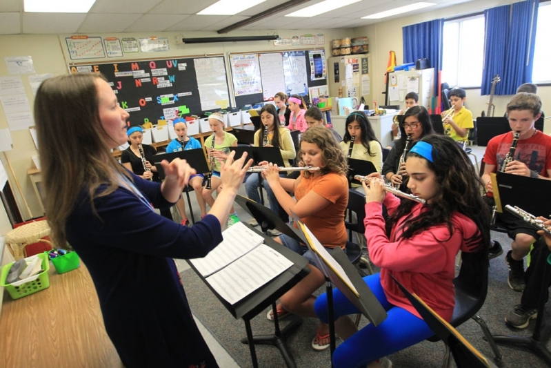 Escolas de Musica Onde Localizar na Casa Verde - Escola de Musicas