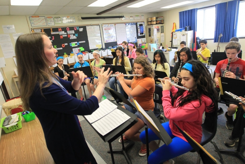 Escolas de Musica Onde Localizar no Imirim - Escola de Música em São Paulo Escolas de Musica Onde Localizar no Imirim - Escola de Música em São Paulo