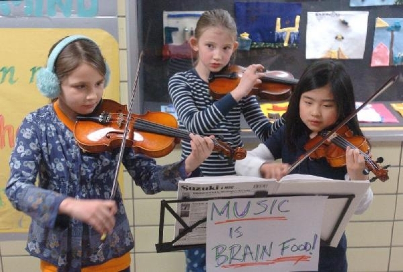 Escolas de Musica Onde Tem em Brasilândia - Escola de Música em São Paulo Escolas de Musica Onde Tem em Brasilândia - Escola de Música em São Paulo