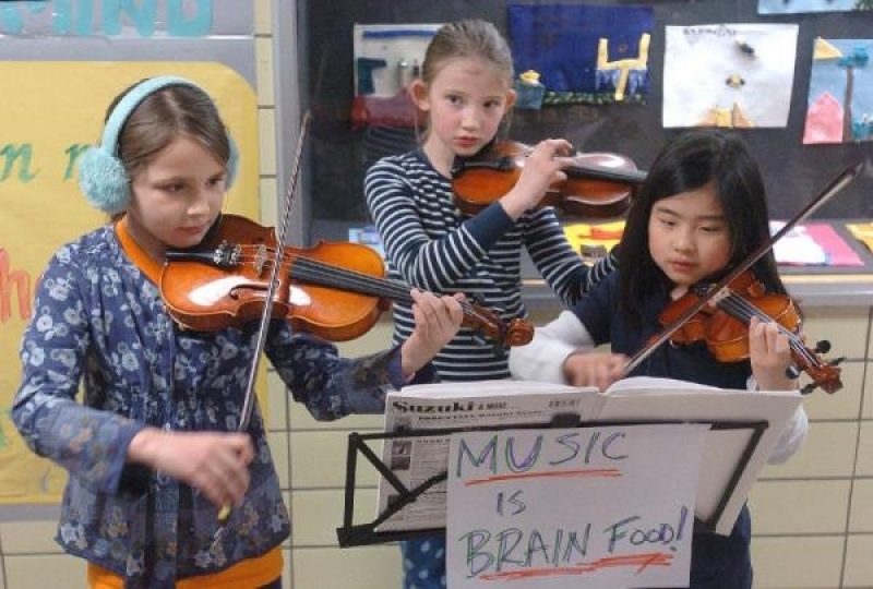 Escolas de Musica Onde Tem em Brasilândia - Escola de Música em São Paulo