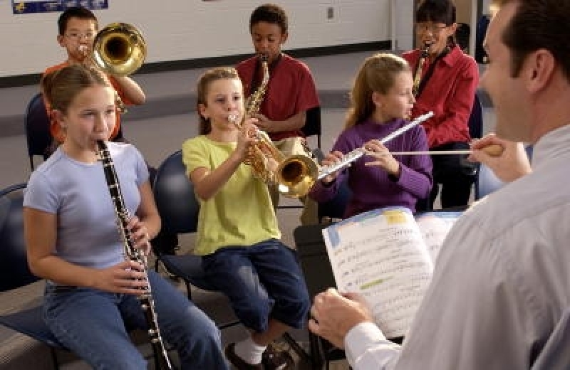 Onde Achar Escolas de Musica em Cachoeirinha - Escola de Musicas