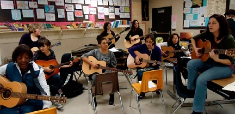 Onde Posso Localizar Escola Particular de Música na Vila Guilherme - Escola de Música em SP